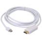 ADAPTATEUR MINI DISPLAYPORT TO HDMI