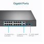 SWITCH TPLINK 16 PORTS GIGABIT POE+ AVEC 2 SLOTS SFP 192W (TL-SG1218MPE)