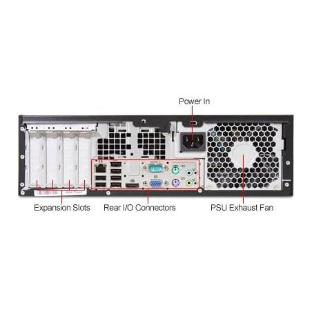UNITE CENTRALE HP I5-2400/4G/250G SFF