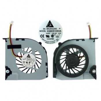 Ventilateur HP DM4 Series