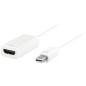 ADAPTATEUR MINI DISPLAYPORT VERS HDMI