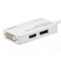 ADAPTATEUR MINI DISPLAY TO HDMI & VGA & DVI