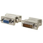 Adaptateur DVI vers VGA