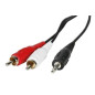 CABLE JACK TO RCA