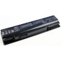 BATTERIE PC PORTABLE DELL VOSTRO 1015