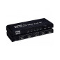 SPLITTER HDMI 4 PORTS 4K